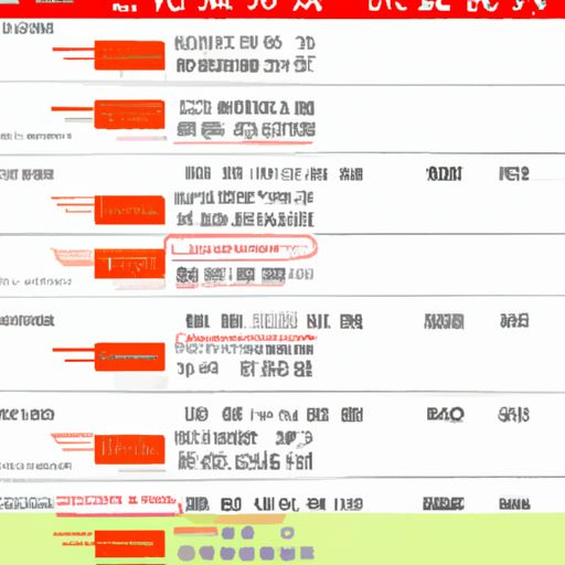 鄂伦春网络推广(图2)