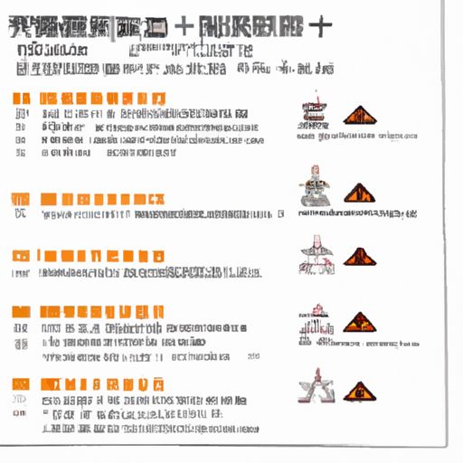 乡城品牌推广方案(图2)