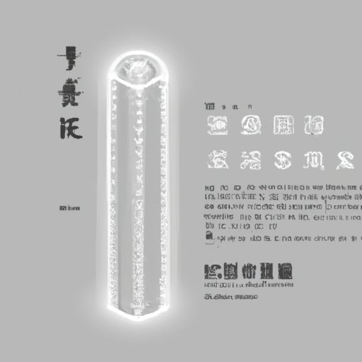 会泽品牌推广方案(图2)