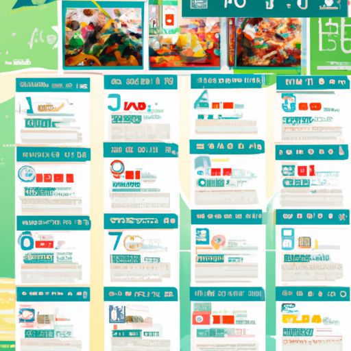 新乐品牌推广 新乐品牌推广(图2)