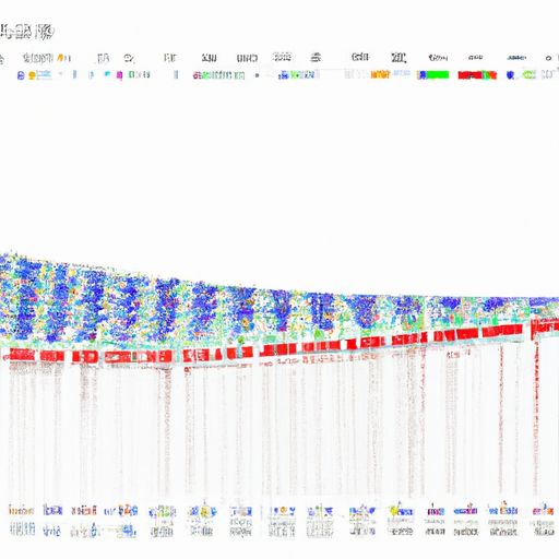 陆丰网络推广(图2)