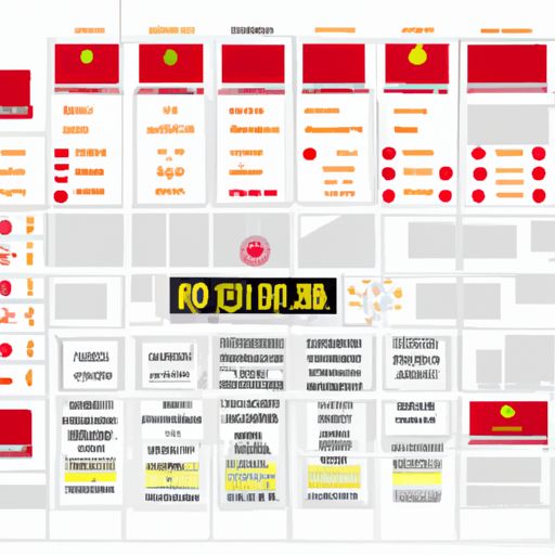 市北品牌推广方案 市北品牌推广方案(图2)