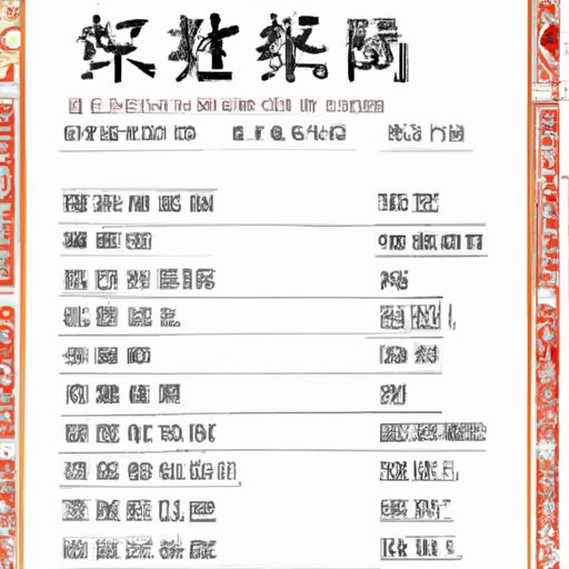 灵宝品牌推广方案 灵宝品牌推广方案(图2)