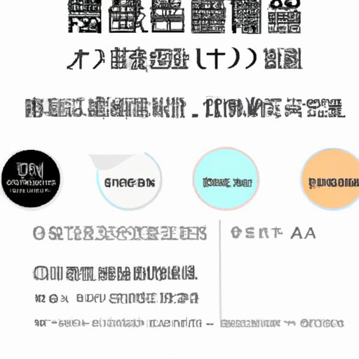 高港品牌推广流程(图2)