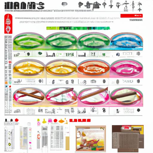 湘乡品牌推广方案 湘乡品牌推广方案(图2)