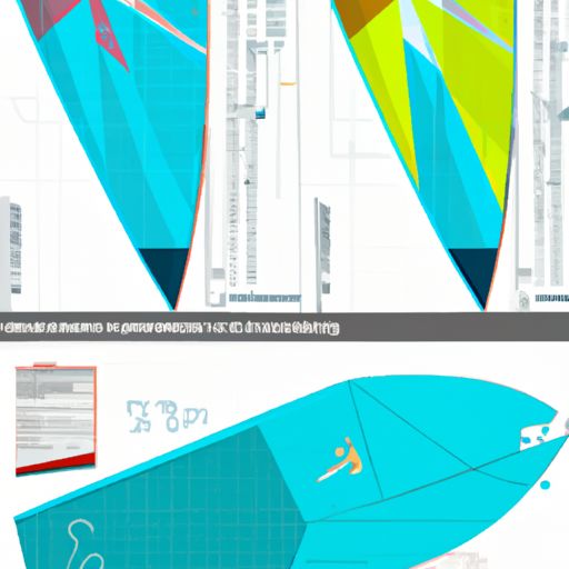 船营品牌推广方案 船营品牌推广方案(图2)