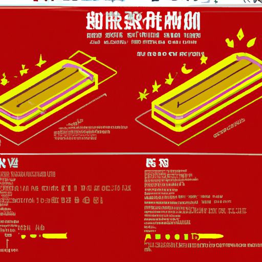 井陉矿品牌推广方案(图2)