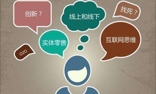 网络推广产品的方法(图1)