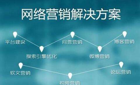 在哪里找做网络推广(图1)