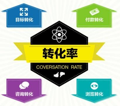 可以在网络上推广的(图1)
