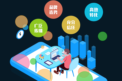 如何给公司做网络推广(图1)