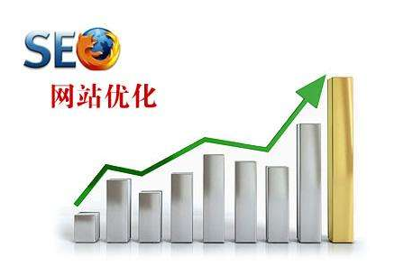 网络营销的推广方式有哪些(图1)